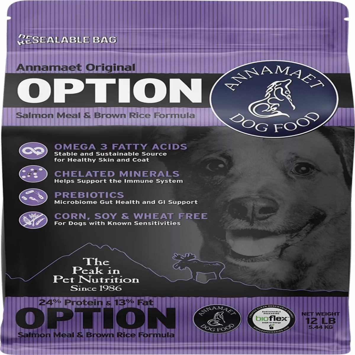 Annamaet Original Option Formula