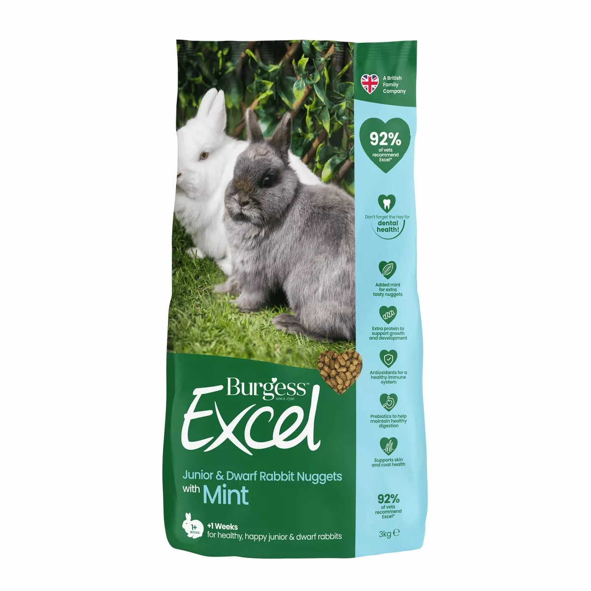 Burgess Excel Rabbit Junior & Dwarf 3kg